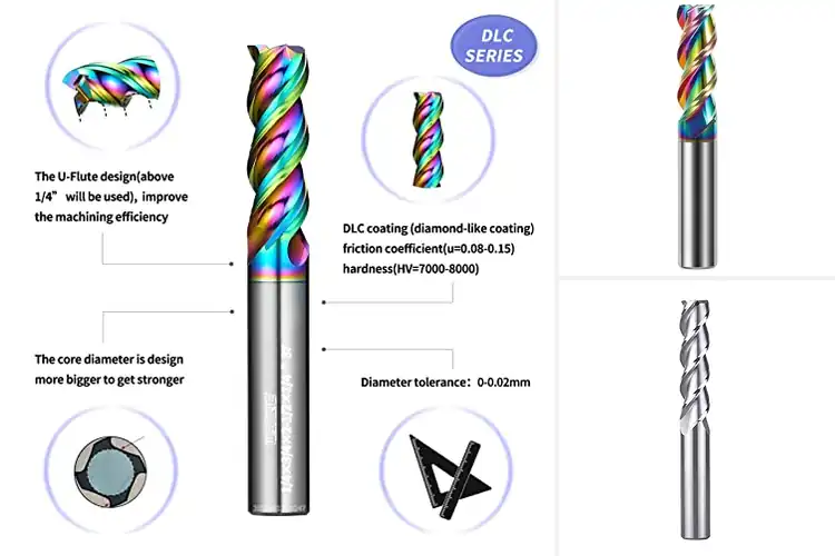 Detailed view of Best Aluminum End Mills: Top Picks for Precision Machining